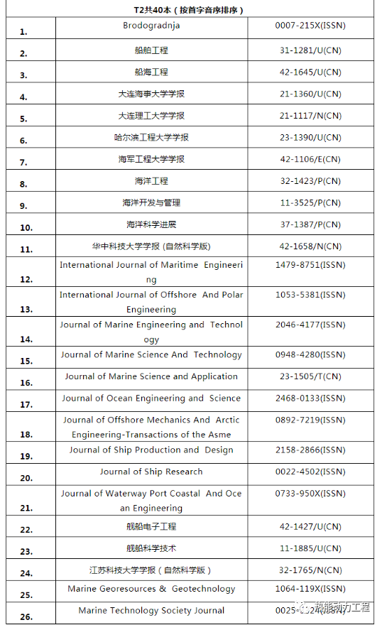 https://mmbiz.qpic.cn/mmbiz_png/tvCmMltXorYHtic856IictS9PnQdibhY0VokEVQqGAuJoGg56icUL7WOQlKUFvWB4Ce9tO9ZWTT3fr0gPuFOWWX7bQ/640?wx_fmt=png