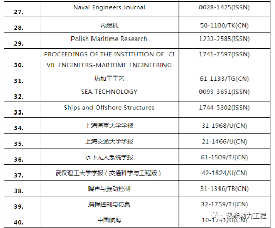 https://mmbiz.qpic.cn/mmbiz_png/tvCmMltXorYHtic856IictS9PnQdibhY0VoaAFxT1j3wPARW12w7OVRH7BqKsJpH5V2gHtMcFDCfQxKGVodibIQ0UQ/640?wx_fmt=png